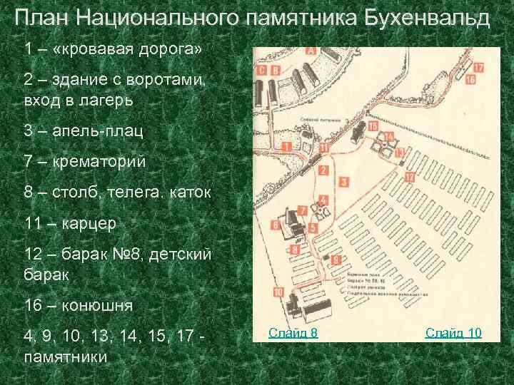 План Национального памятника Бухенвальд 1 – «кровавая дорога» 2 – здание с воротами, вход