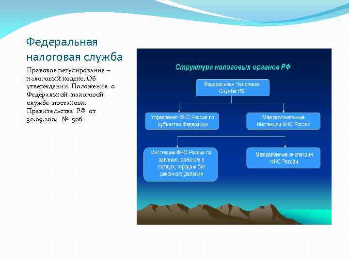 Федеральная налоговая служба Правовое регулирование – налоговый кодекс, Об утверждении Положения о Федеральной налоговой