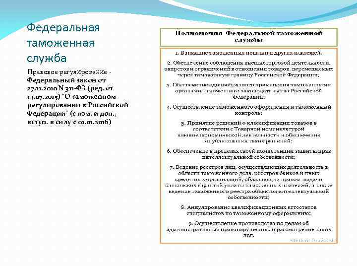 Федеральная таможенная служба Правовое регулирование - Федеральный закон от 27. 11. 2010 N 311