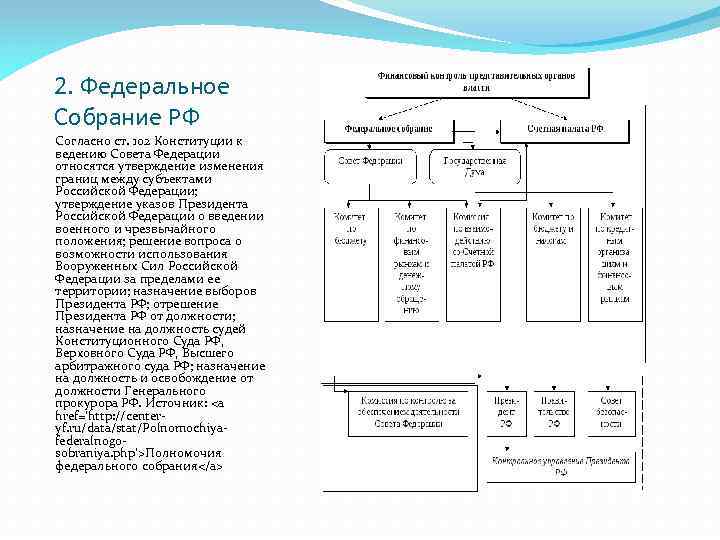 2. Федеральное Собрание РФ Согласно ст. 102 Конституции к ведению Совета Федерации относятся утверждение