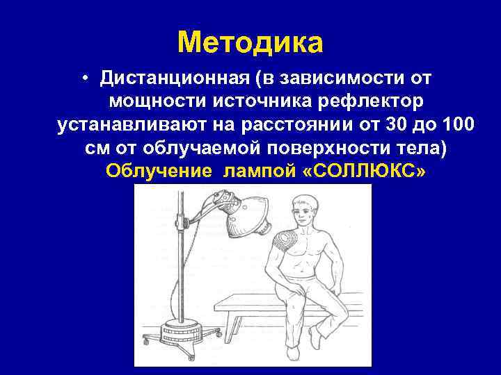 Методика • Дистанционная (в зависимости от мощности источника рефлектор устанавливают на расстоянии от 30