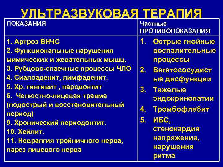 Терапия действием. Ультразвуковая терапия показания и противопоказания. Ультразвуковая терапия противопоказания. УЗТ терапия показания. Показания при ультразвуковой терапии.