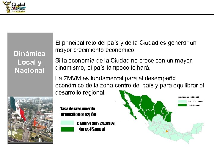 Dinámica Local y Nacional El principal reto del país y de la Ciudad es