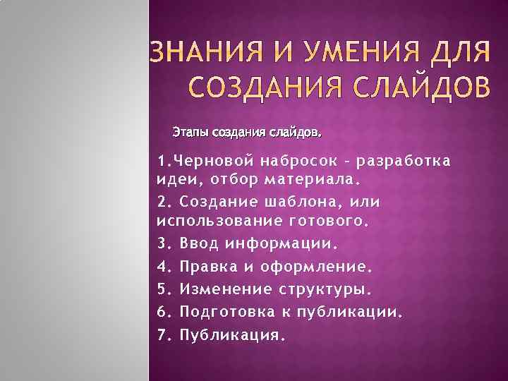 Этапы создания слайдов. 1. Черновой набросок – разработка идеи, отбор материала. 2. Создание шаблона,