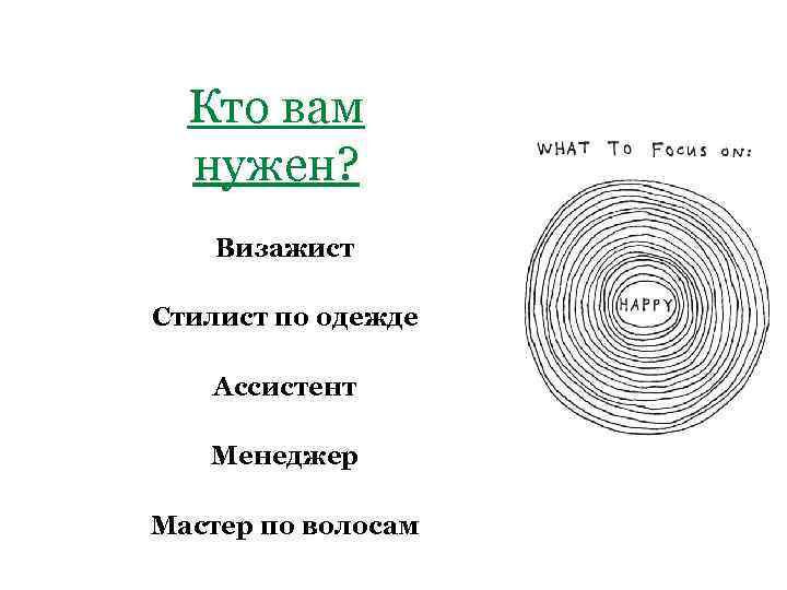 Кто вам нужен? Визажист Стилист по одежде Ассистент Менеджер Мастер по волосам 