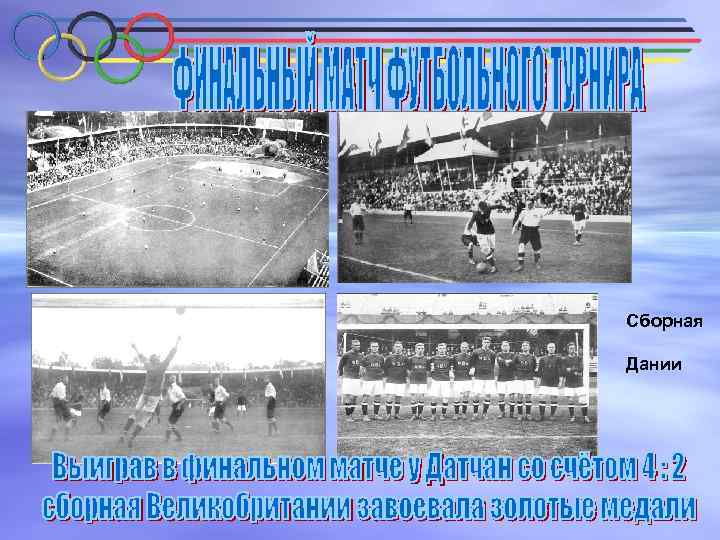 Сборная Дании 