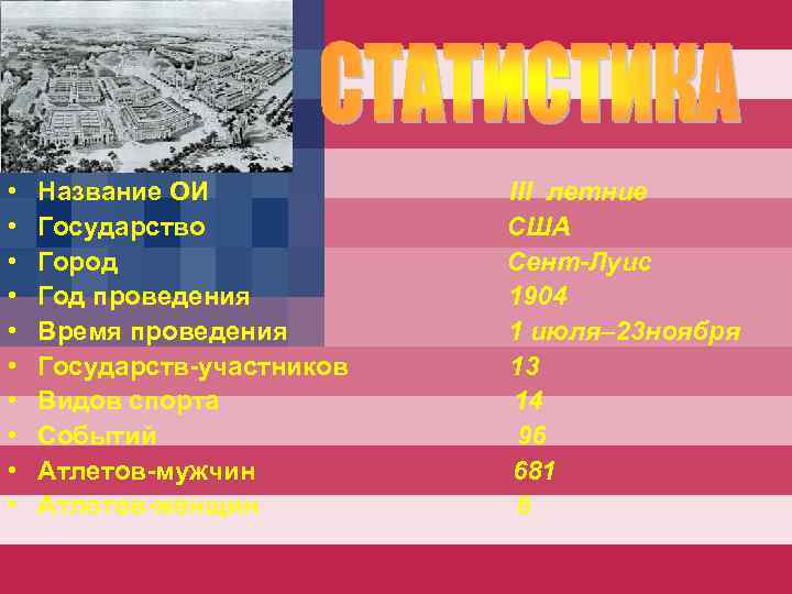  • • • Название ОИ III летние Государство США Город Сент-Луис Год проведения