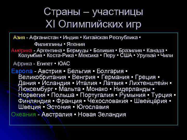 Страны – участницы XI Олимпийских игр Азия - Афганистан • Индия • Китайская Республика