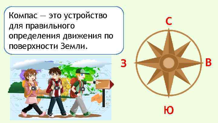 Компас — это устройство для правильного определения движения по поверхности Земли. С В З