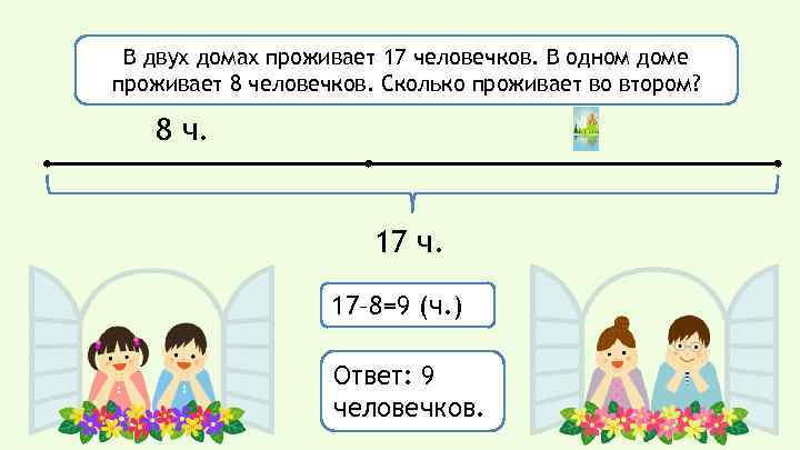 В двух домах проживает 17 человечков. В одном доме проживает 8 человечков. Сколько проживает