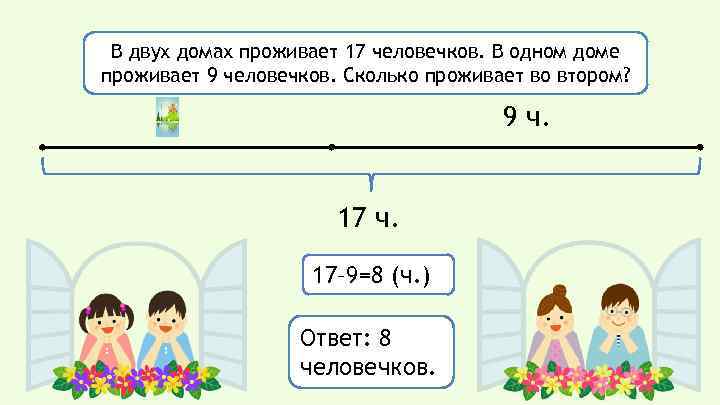 В двух домах проживает 17 человечков. В одном доме проживает 9 человечков. Сколько проживает