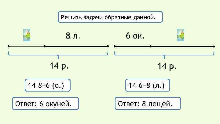 Решить задачи обратные данной. 8 л. 14 р. 14– 8=6 (о. ) Ответ: 6