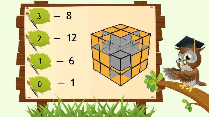 3 — 8 2 — 12 1 — 6 0 — 1 