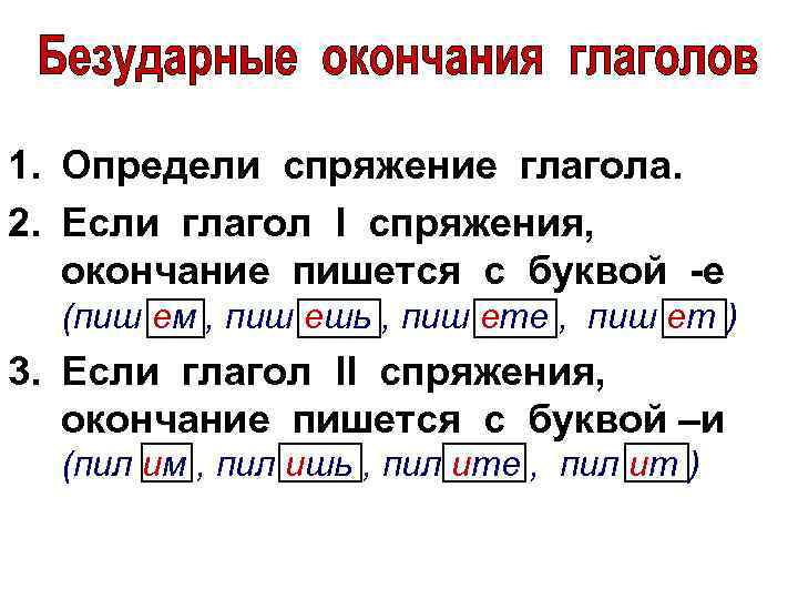 1. Определи спряжение глагола. 2. Если глагол I спряжения, окончание пишется с буквой -е