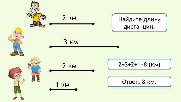 2 км Найдите длину дистанции. 3 км 2 км 1 км 2+3+2+1=8 (км) Ответ: