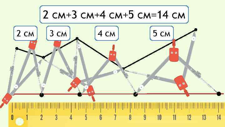 2 см+3 см+4 см+5 см=14 см 2 см 3 см 4 см 5 см