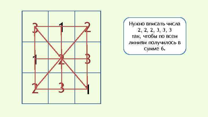 3 1 2 3 2 3 1 Нужно вписать числа 2, 2, 2, 3,