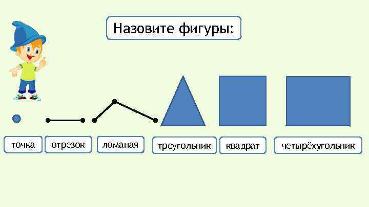 Линия это фигура. Отрезок это Геометрическая фигура. Ломаный отрезок. Геометрические фигуры точка линия. Ломаная это Геометрическая фигура.