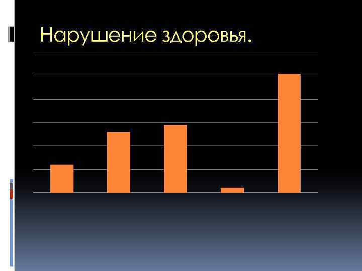 Нарушение здоровья. 