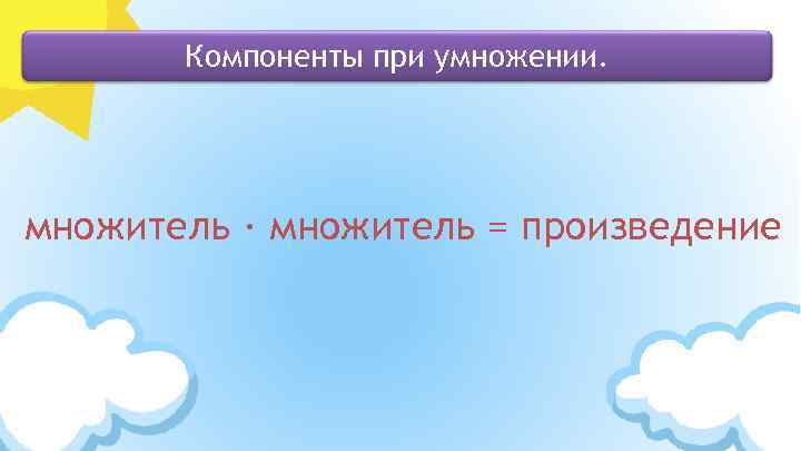 Компоненты при умножении. множитель · множитель = произведение 