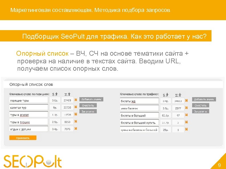 Маркетинговая составляющая. Методика подбора запросов Подборщик Seo. Pult для трафика. Как это работает у