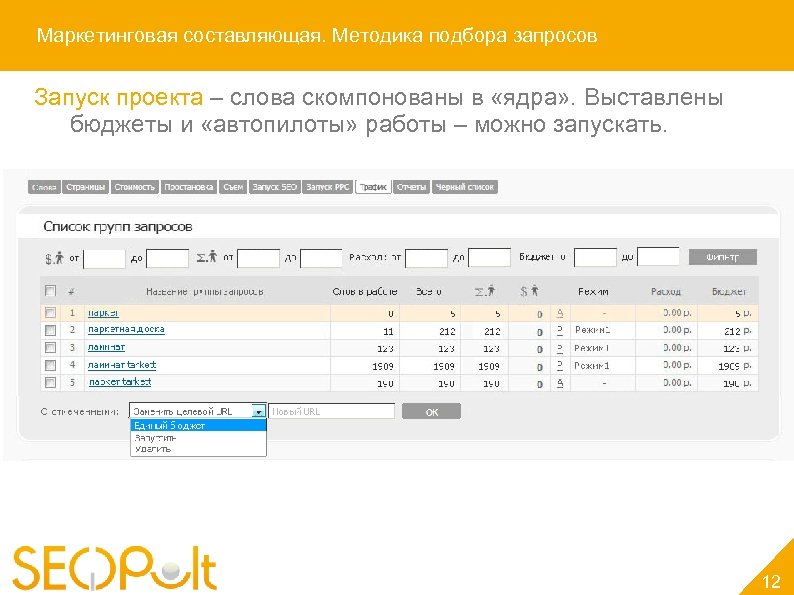 Маркетинговая составляющая. Методика подбора запросов Запуск проекта – слова скомпонованы в «ядра» . Выставлены