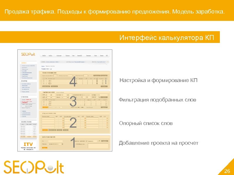 Продажа трафика. Подходы к формированию предложения. Модель заработка. Интерфейс калькулятора КП 4 3 2