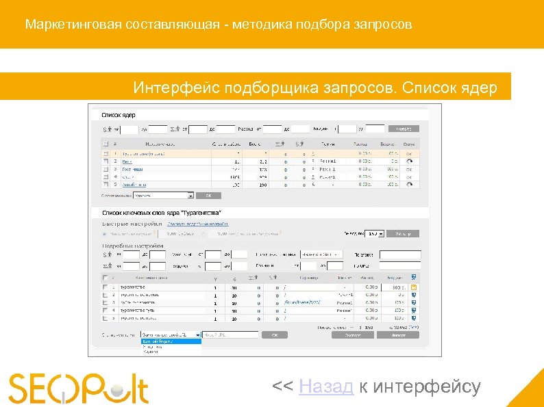 Маркетинговая составляющая - методика подбора запросов Интерфейс подборщика запросов. Список ядер << Назад к