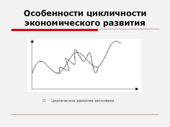 Особенности цикличности экономического развития o Циклическое развитие экономики 