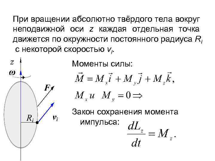 При вращении абсолютно твёрдого тела вокруг неподвижной оси z каждая отдельная точка движется по