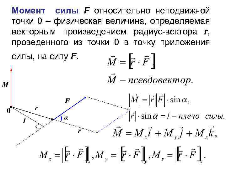Момент силы F относительно неподвижной точки 0 – физическая величина, определяемая векторным произведением радиус-вектора