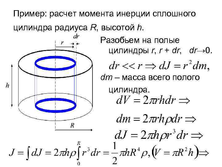 Пример: расчет момента инерции сплошного цилиндра радиуса R, высотой h. Разобьем на полые цилиндры