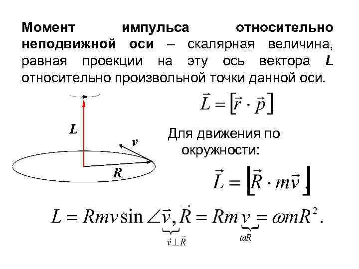 Момент импульса относительно неподвижной оси – скалярная величина, равная проекции на эту ось вектора