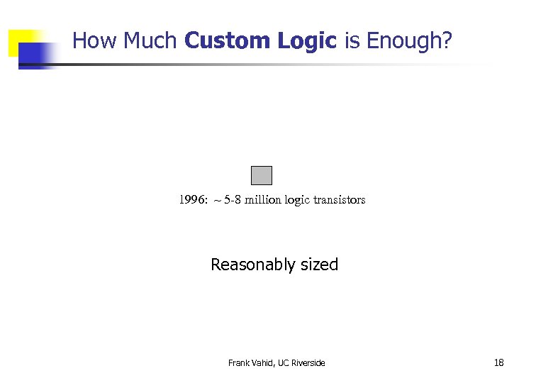 How Much Custom Logic is Enough? 1996: ~ 5 -8 million logic transistors Reasonably