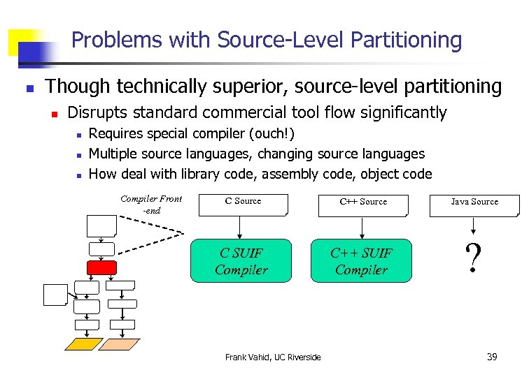 Problems with Source-Level Partitioning n Though technically superior, source-level partitioning n Disrupts standard commercial