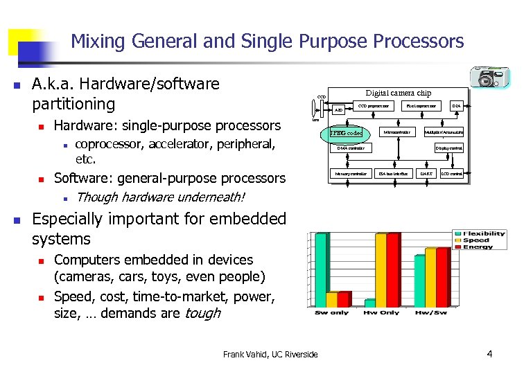 Mixing General and Single Purpose Processors n A. k. a. Hardware/software partitioning n n