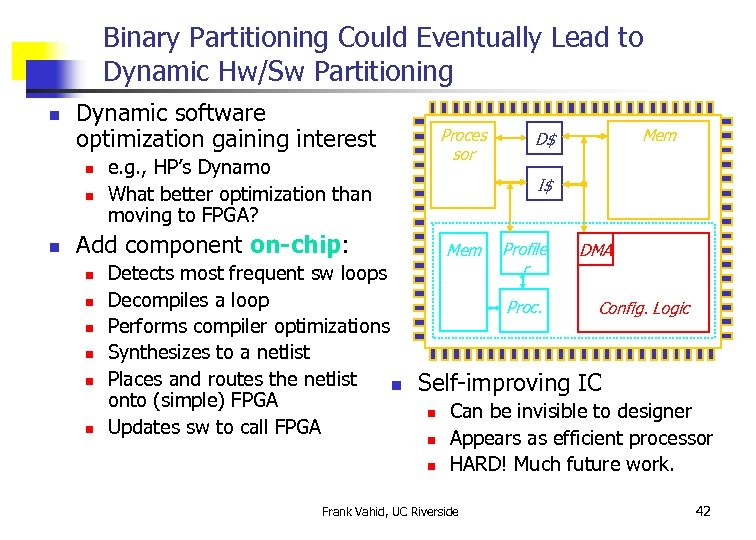 Binary Partitioning Could Eventually Lead to Dynamic Hw/Sw Partitioning n Dynamic software optimization gaining