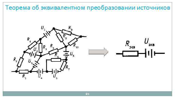 Теорема об эквивалентном преобразовании источников 21 