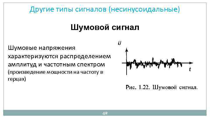 Типы сигналов