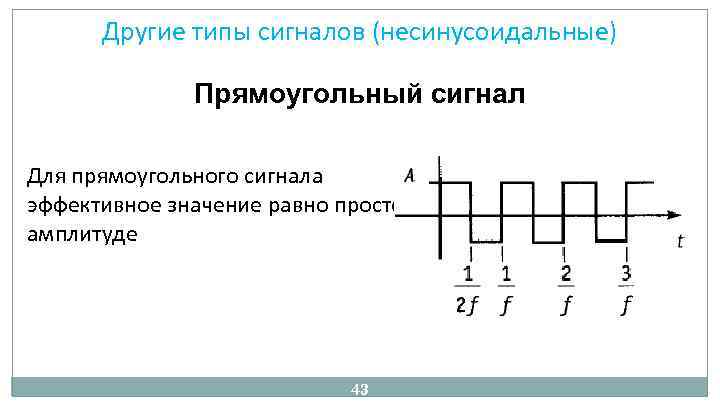 Другие типы сигналов (несинусоидальные) Прямоугольный сигнал Для прямоугольного сигнала эффективное значение равно просто амплитуде