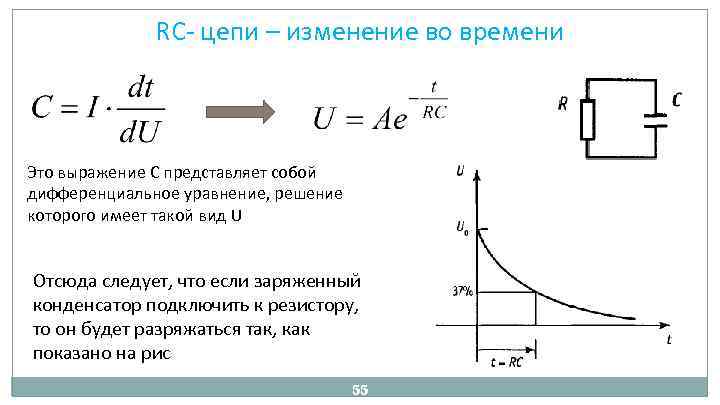 Постоянная времени элемента