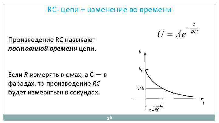 RC цепи – изменение во времени Произведение RС называют постоянной времени цепи. Если R