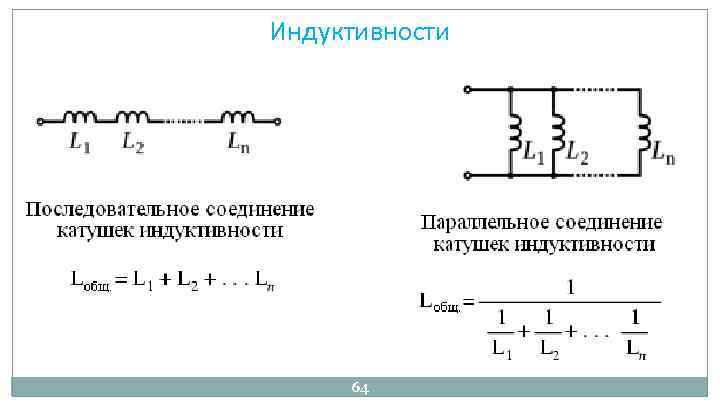 Индуктивности 64 