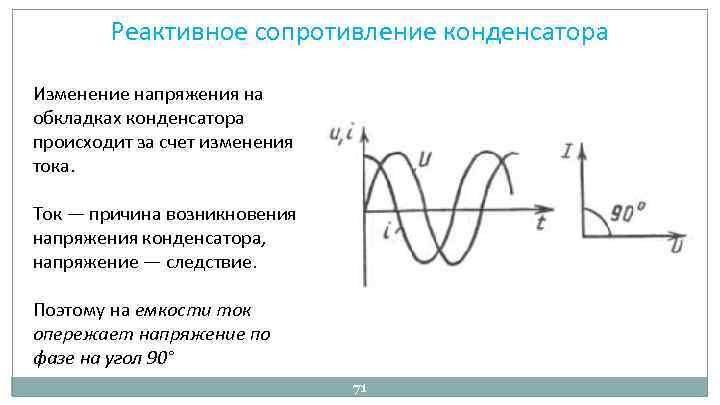 Активное сопротивление конденсатора. Реактивное сопротивление конденсатора формула. Реактивное сопротивление емкости формула. Формула реактивного сопротивления катушки и конденсатора. Реактивное сопротивление емкости конденсатора.