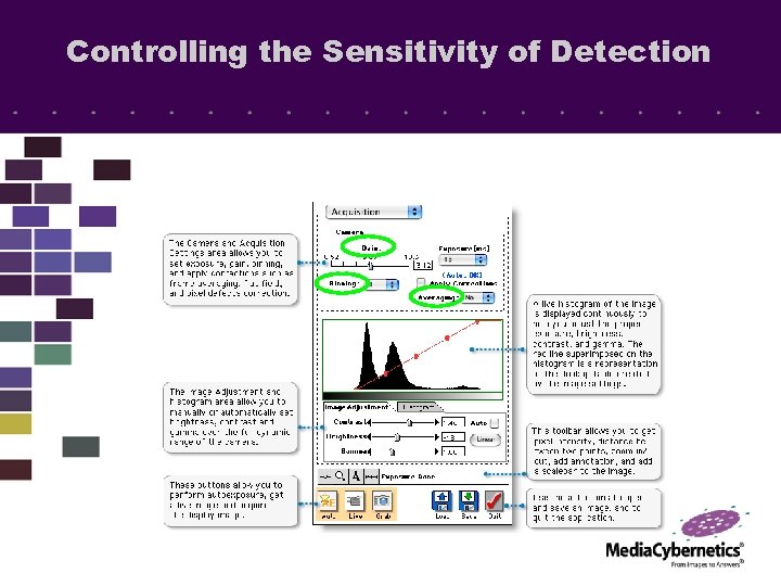 Controlling the Sensitivity of Detection 