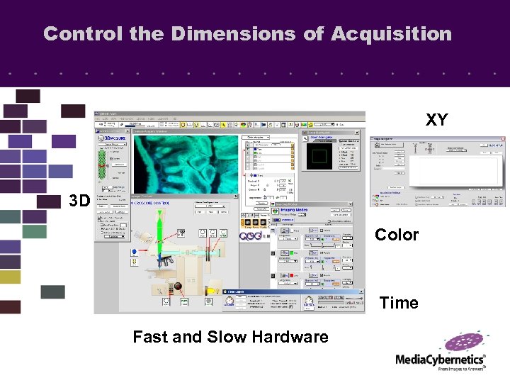 Control the Dimensions of Acquisition XY 3 D Color Time Fast and Slow Hardware