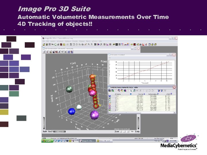 Image Pro 3 D Suite Automatic Volumetric Measurements Over Time 4 D Tracking of