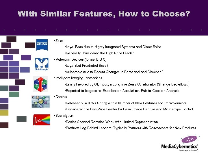 With Similar Features, How to Choose? • Zeiss • Loyal Base due to Highty