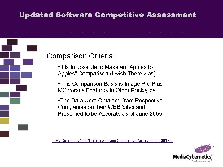 Updated Software Competitive Assessment Comparison Criteria: • It is Impossible to Make an “Apples