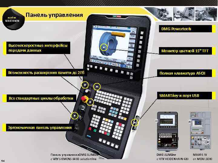ecoline MASCHINEN Панель управления DMG Powertools Высокоскоростные интерфейсы передачи данных Возможность расширения памяти до